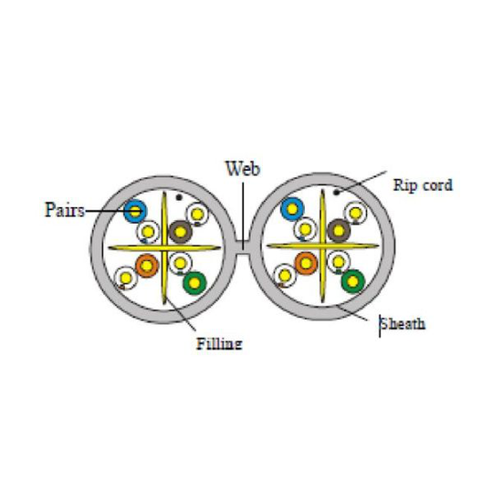 Eurolan 19SD-U6-23WT-0 Datakaapeli Ø0,55 mm, polyeteeni 1 m, määrämittainen